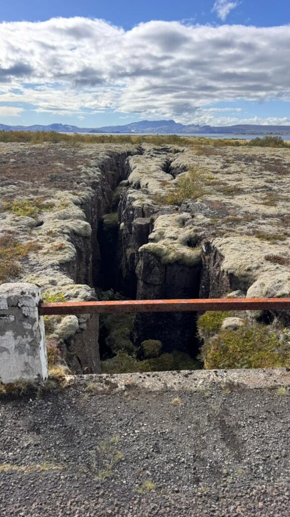 Golden circle, placas tectonicas